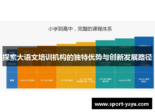 探索大语文培训机构的独特优势与创新发展路径