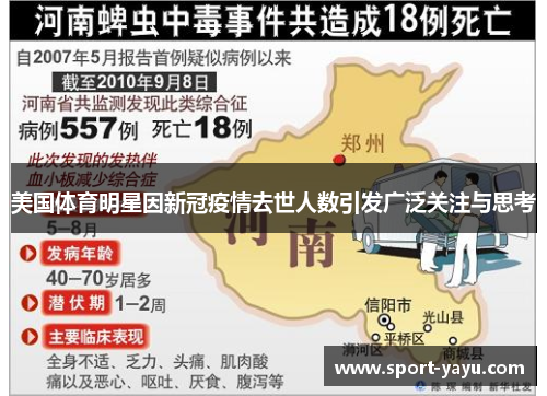 美国体育明星因新冠疫情去世人数引发广泛关注与思考